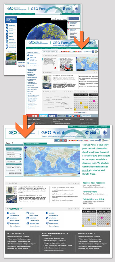 The development of the new GEO Portal design