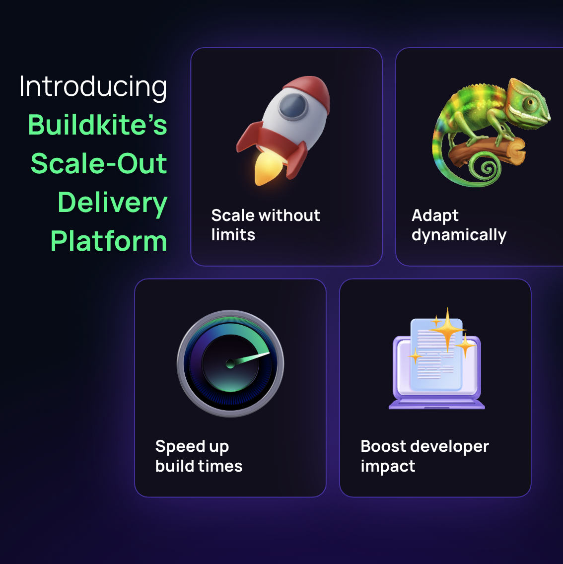 Launching Buildkite's Scale-Out Delivery Platform
