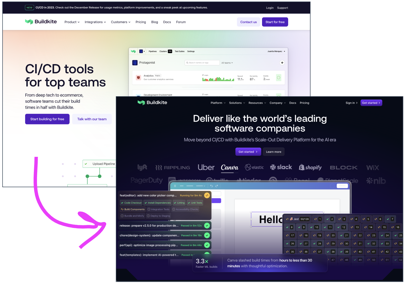 Buildkite homepage with Scale-Out Delivery messaging