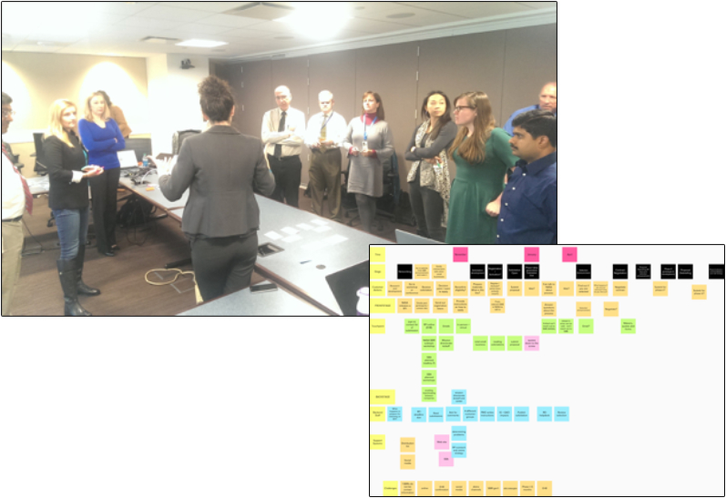 Michelle leading service blueprint workshop with about 10 participants in view