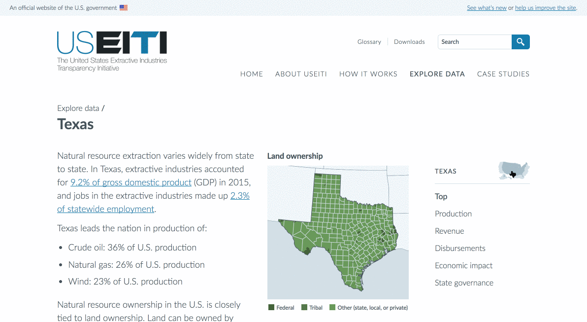 Animation of version two Texas profile page